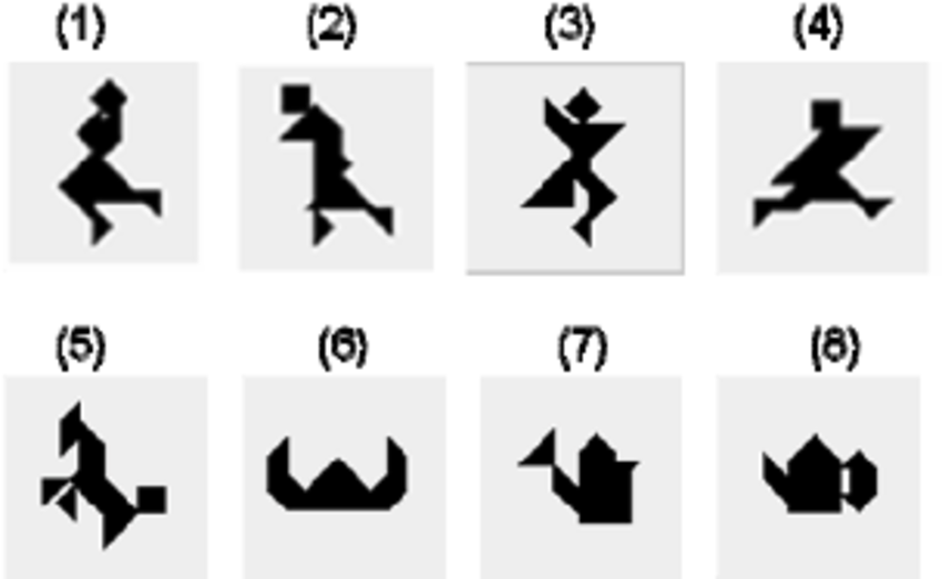 850x523 Figure 3. Eight Tangram Figures Used In The Experiment