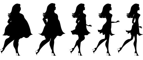 590x250 Create A Dazzling Silhouette With These Fabulous Weight Loss Tips