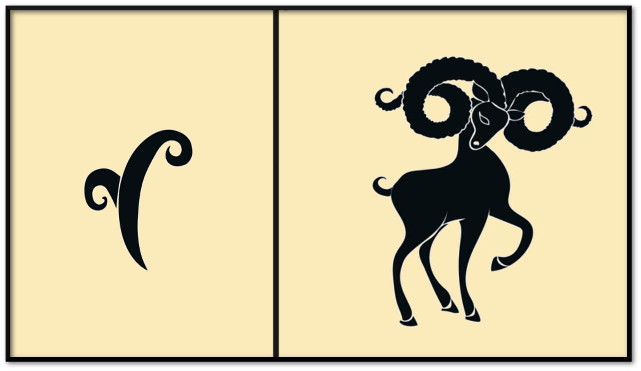 1280x741 Astrological Signs And Meanings