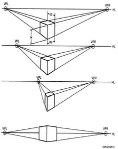 236x297 Photos Human Eyeview 2point Perspective,
