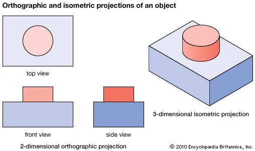 508x300 Orthographic Projection Engineering