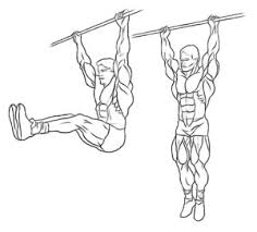 236x213 Abs Workout Amp Tips To Get Six Pack Faster