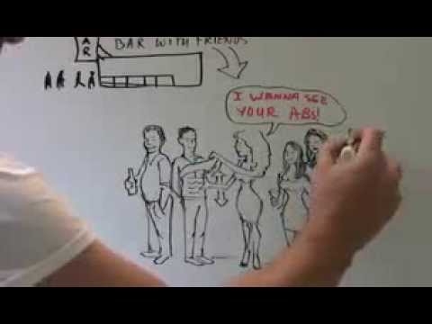 480x360 Odd Foods And Exercises That Kill Stomach Fat Get Six Pack Abs