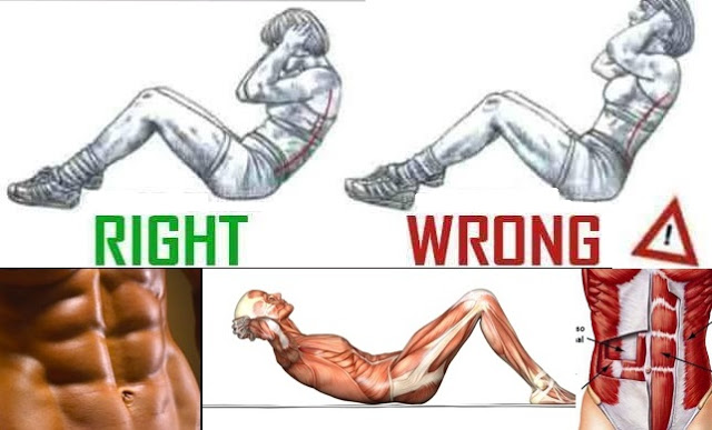 640x387 The Wrong Six Pack Abs Workout