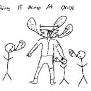 320x320 Pdf) Drawing On Education Using Drawings