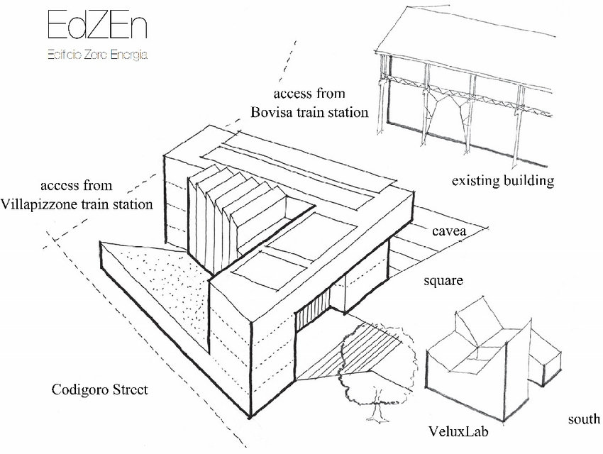 850x640 A Drawing Of The Edzen (Acronym Of The Italian For Zero Energy