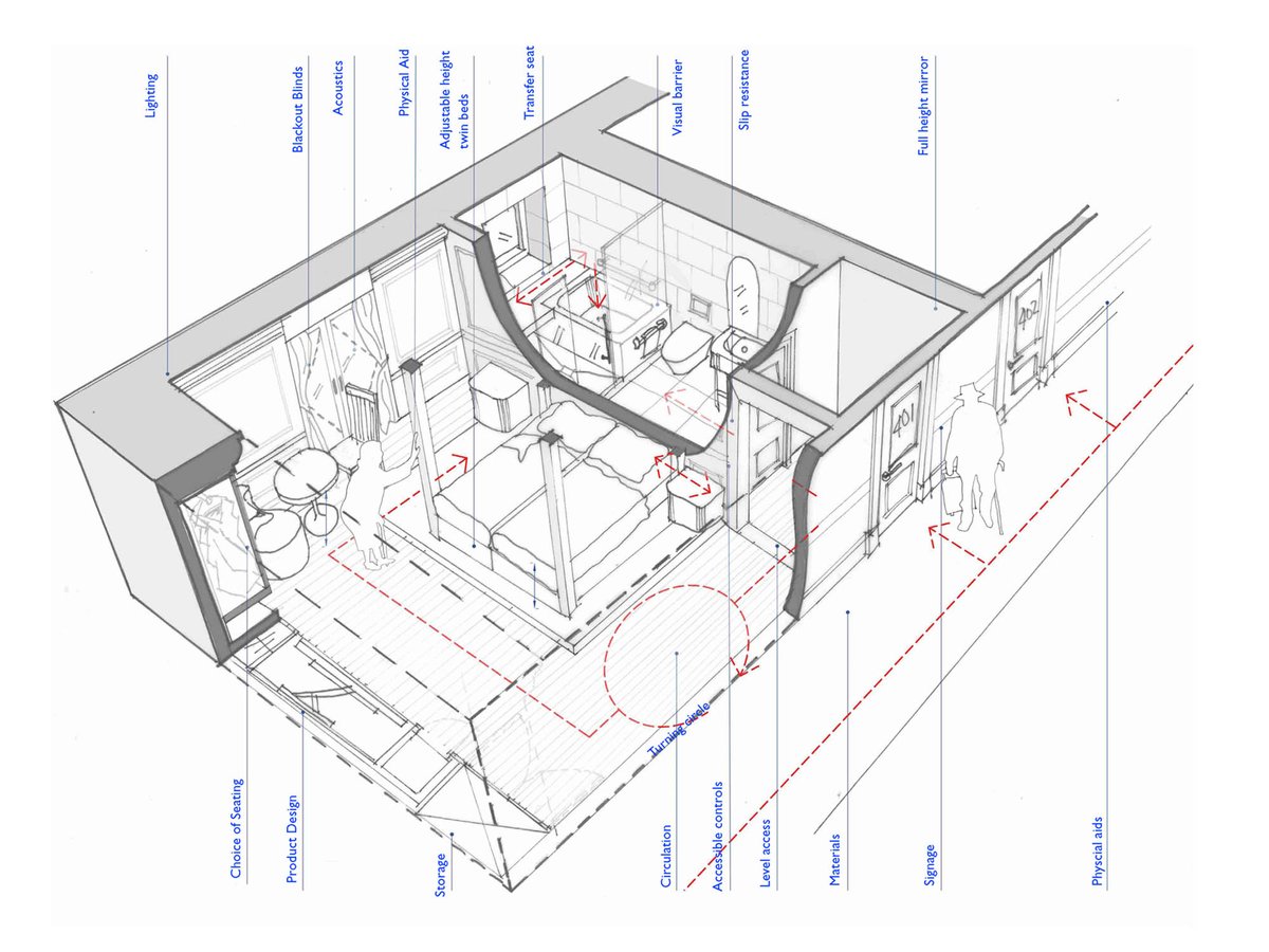 1200x900 Bespoke Access Award (@bespokeaccess) Twitter