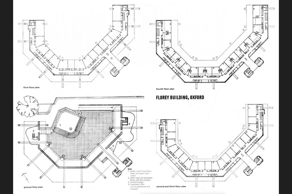980x653 Britain's Best University Buildings Student Accommodation