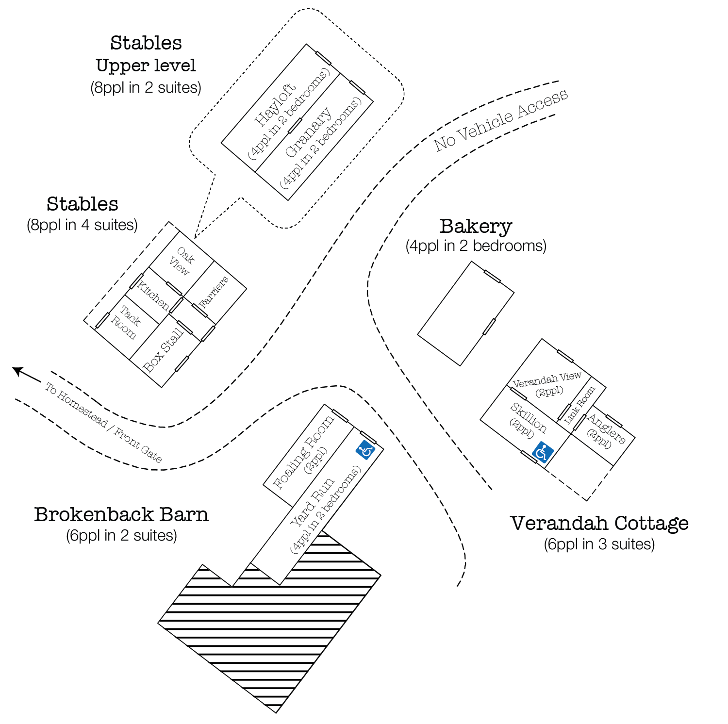 1500x1492 Accommodation Ratho Farm