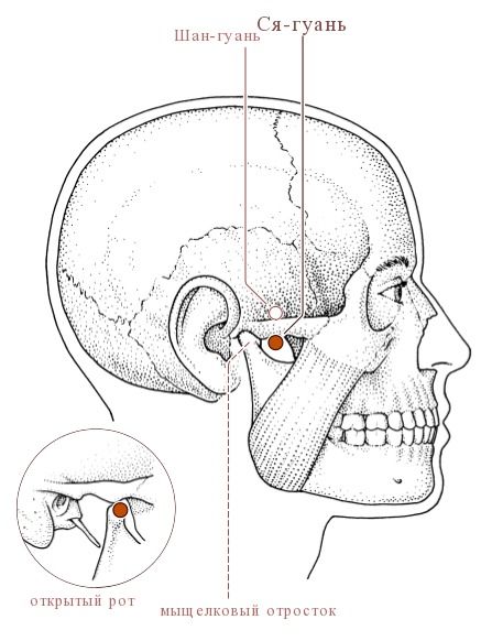 437x582 Xiaguan 7 (St7)