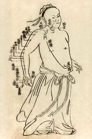 300x450 Acupuncture