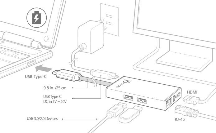 694x429 Multiport Adapter Usb C J5create