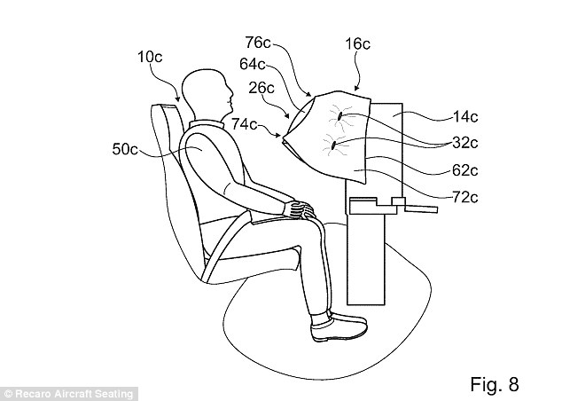 634x452 The Plane Seat With An Airbag To Protect First And Business Class