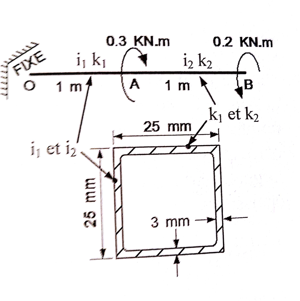 1022x1024 Solved An Aluminum Tube Of Cross Section As Shown Is Fixe