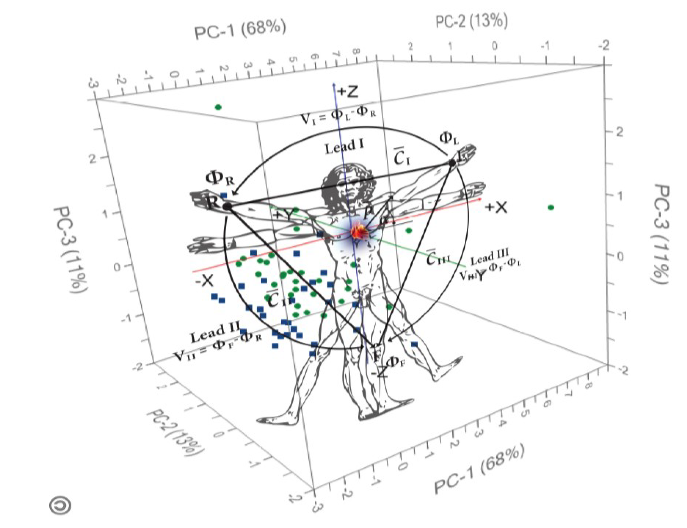 2259x1735 Jpm Free Full Text Open Access Integrated Therapeutic