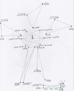 262x320 259 Best Math Stuff Images On School, Science