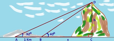 458x167 Angle Of Elevation And Depression