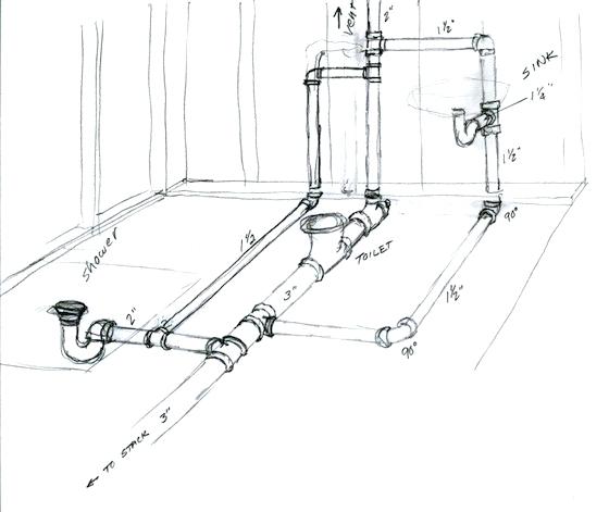 560x471 Typical Bathroom Plumbing Layout Drawing Read My Answer For Whats