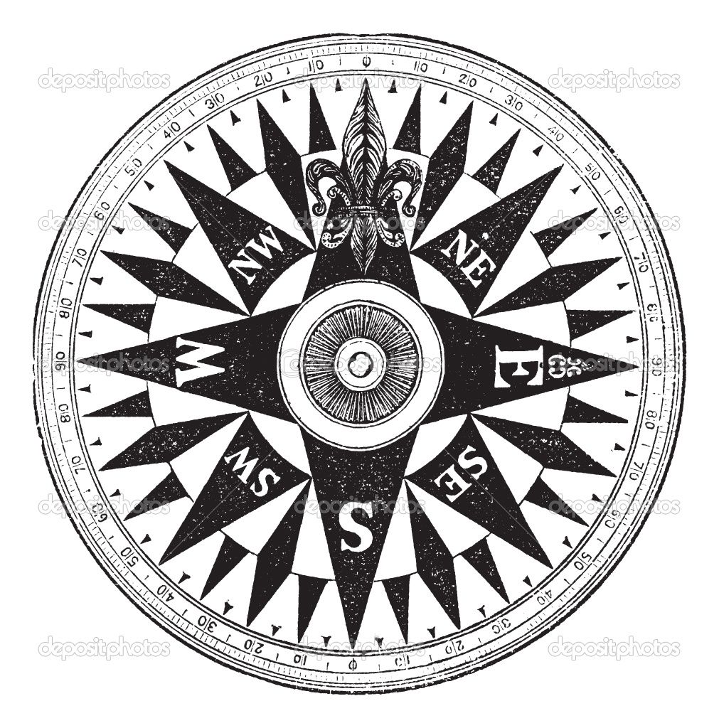 1011x1024 Vintage Compass Come Fly With Me Compass, Tattoo