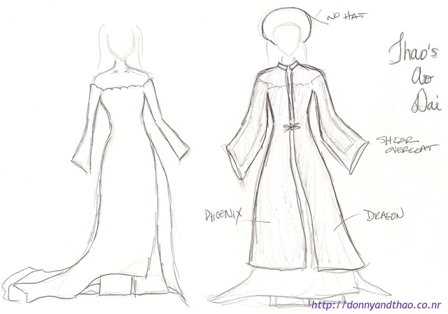 640x448 Collection Of Ao Dai Vietnam Drawing High Quality, Free