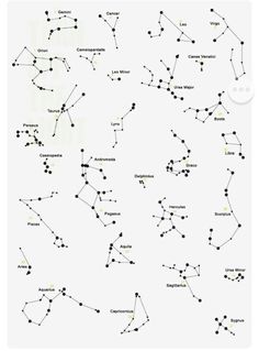 236x319 Constellations Vector Set By Skyboxcreative