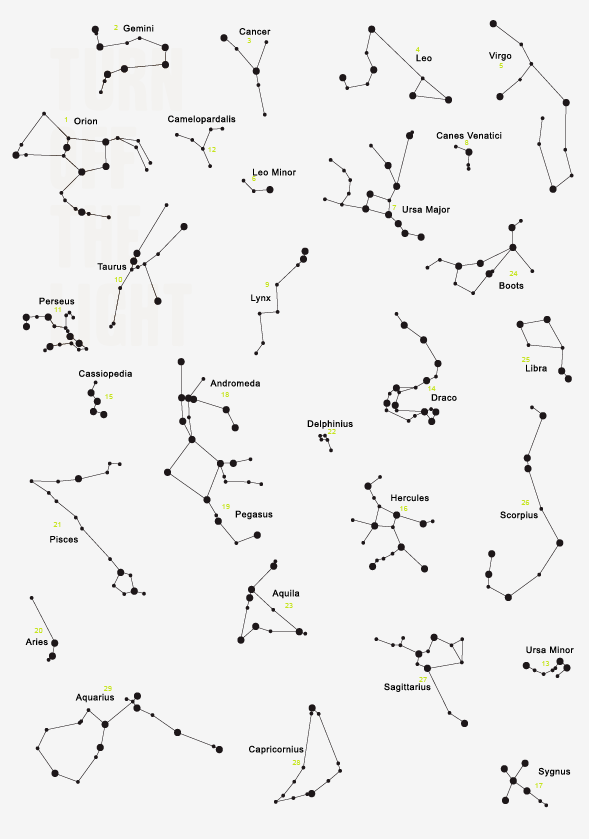 589x839 Star Constellations For A Tattoo. This Could Be Really Cool