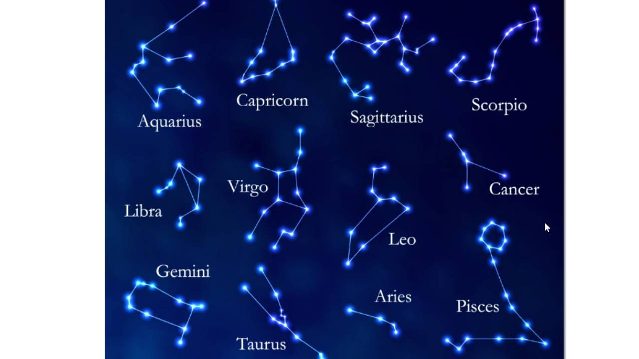 1280x720 Zodiac Constellations Drawing Assignment Part 2