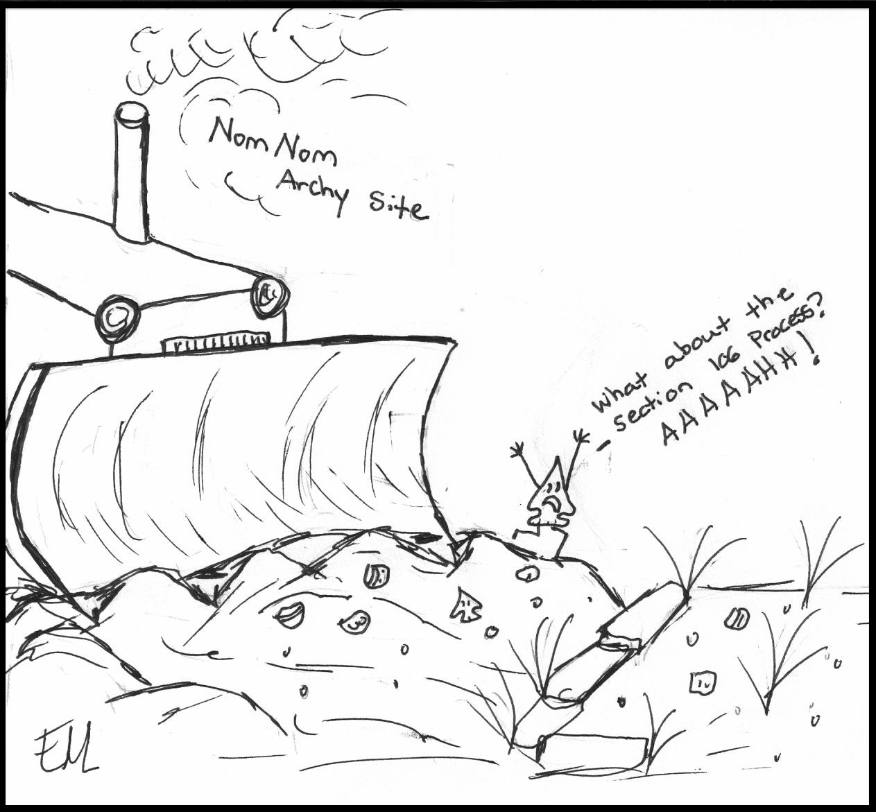 1263x1171 Archaeological Sites Trowel Tales