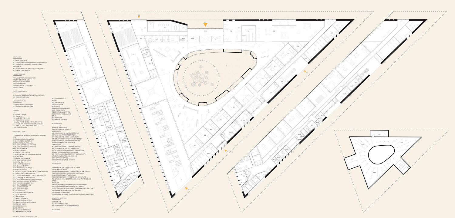 1500x720 New Cyprus Archeology Museum, Civic Architects Beta