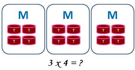 448x234 Math 4 Schematic Drawing And Arithmetic Operations Simple As