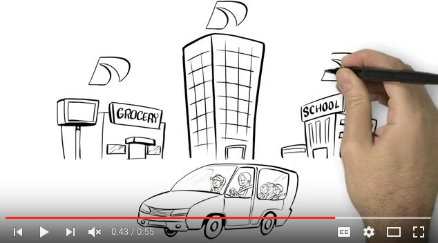 634x352 What Is Roadside Assistance [Video]