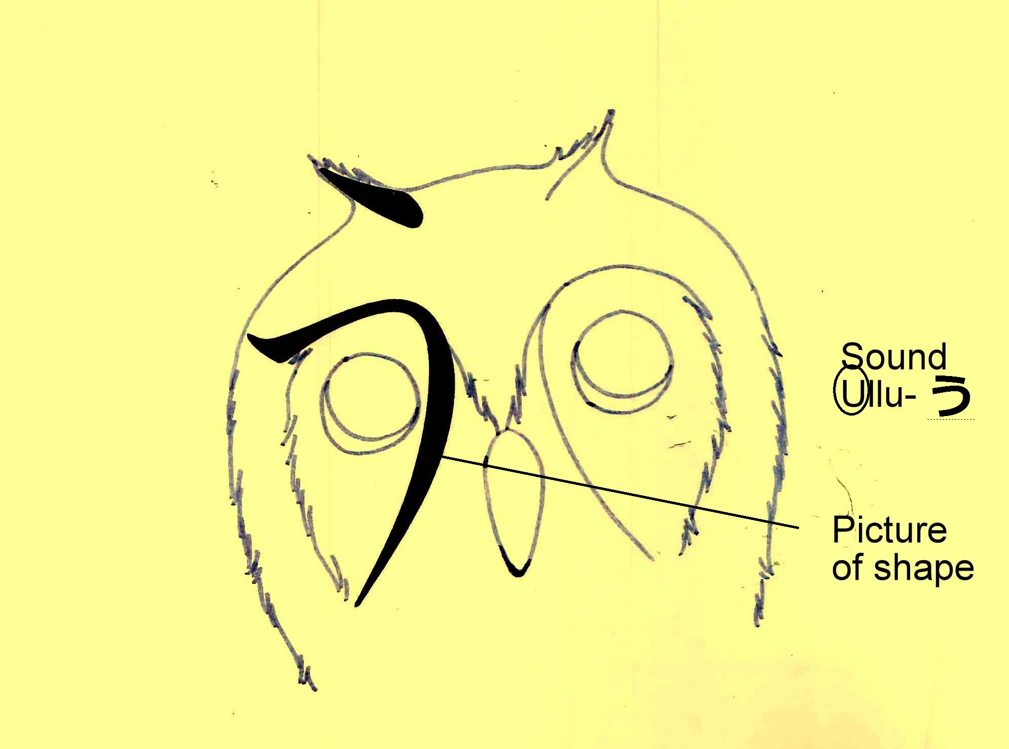 1990x1478 Hiragana Association Method The Japan Foundation, New Delhi