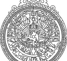 Astrolabe Drawing at GetDrawings | Free download