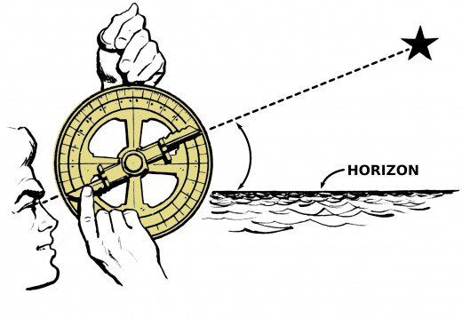 520x358 The Astrolabe How To Make One And Understanding Its Use Owlcation