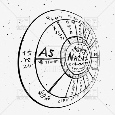 400x400 Astrology Natal Chart Hand Drawn Vector Image Vector Artwork