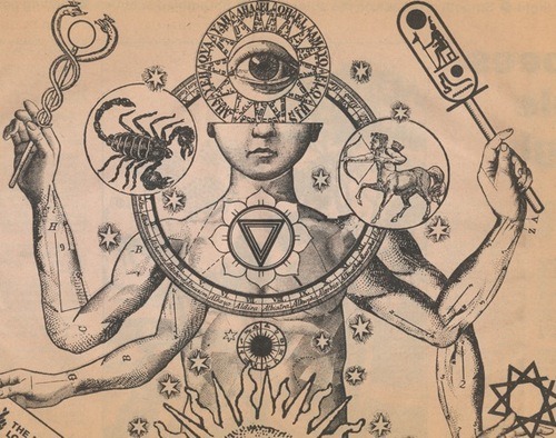 500x394 Drawing Illustration Art Trippy Drugs Trip Surrealism Zodiac