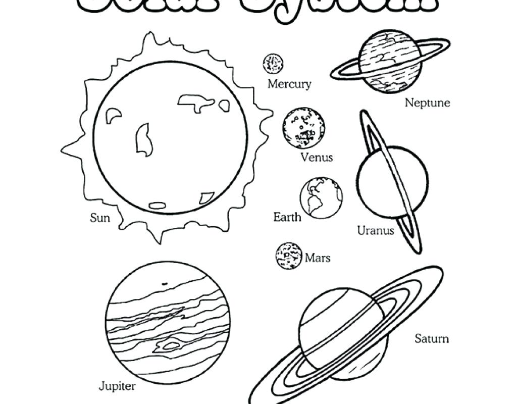 Планеты для раскрашивания. Планеты для раскрашивания для детей. Планеты раскраска. Планеты раскраска для детей. Раскраска планеты солнечной системы для детей.