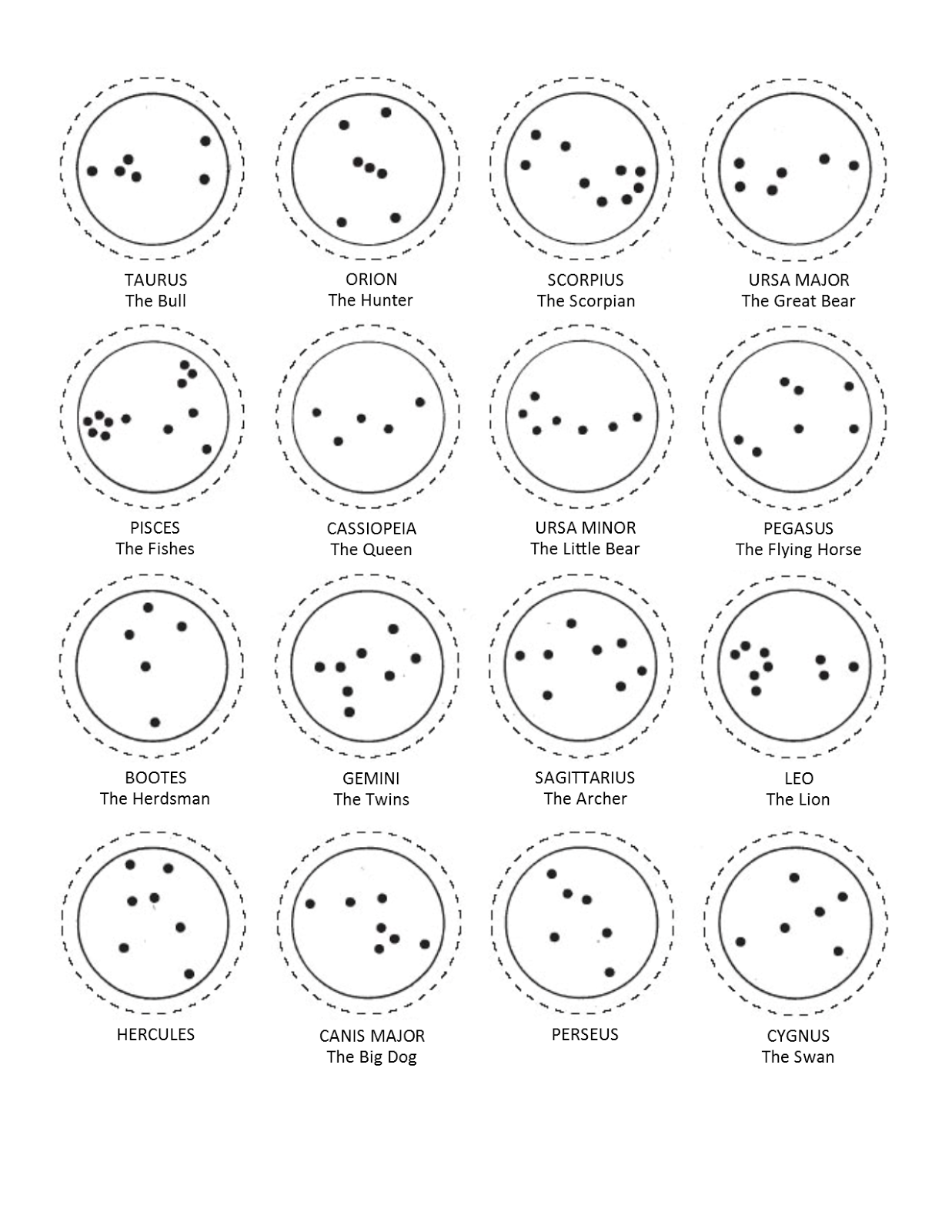 1237x1600 Constellations Amp Astronomy For Kids Constellation