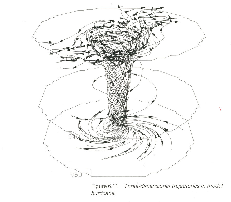 900x789 The Drawing Center New York, Ny Events Public Programs