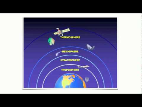 480x360 Layers Of The Atmosphere.mov