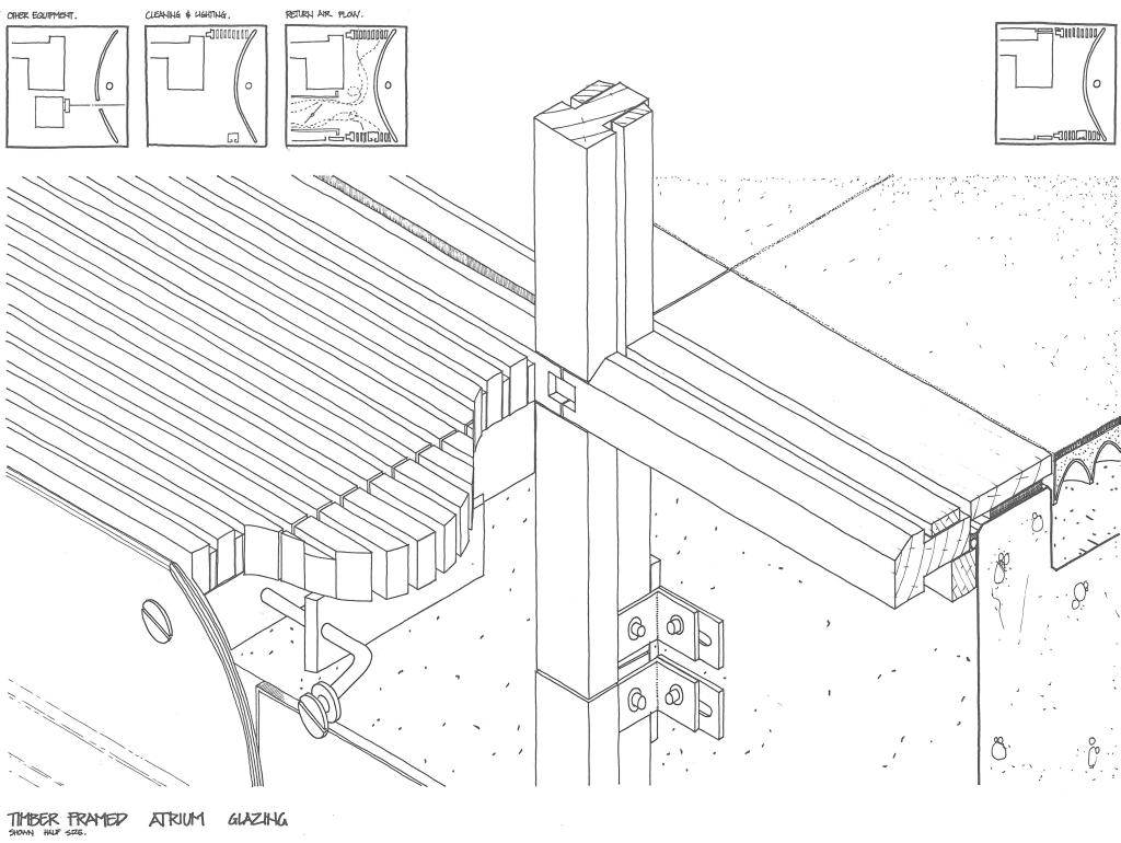 1024x770 Stifling Innovation