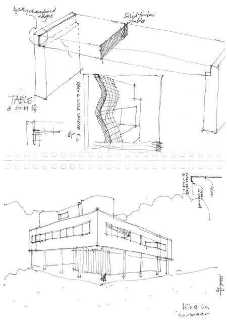 450x636 Tone Wheeler Sketches From 5 Days In Paris Art Atrium