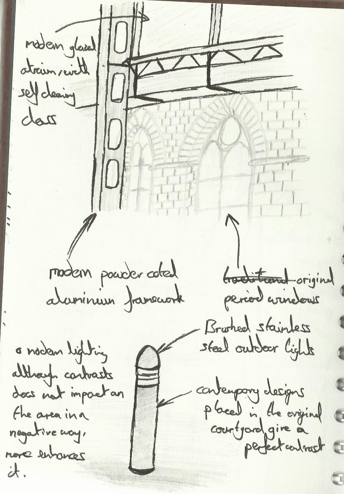 1098x1577 Drawing Exercises Part 1 Newton Atrium Thomaswaugh1993