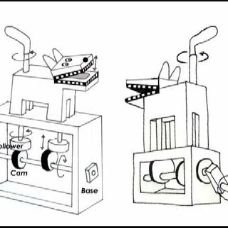 320x320 Drawings Of Automata Movements, Showing The Range Of Ability