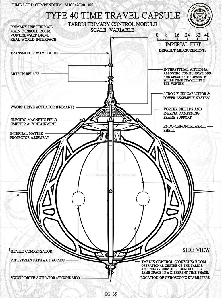 773x1034 Time Lord Compendium Ttc 40 Page 35 By Time Lord Rassilon