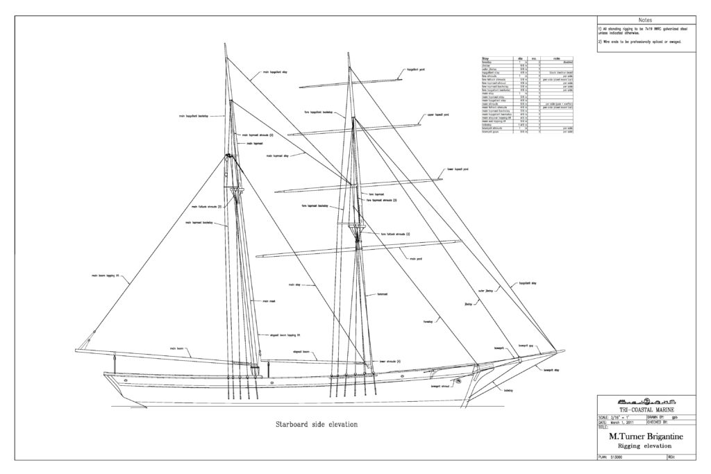 1024x683 Technical Drawings Call Of The Sea