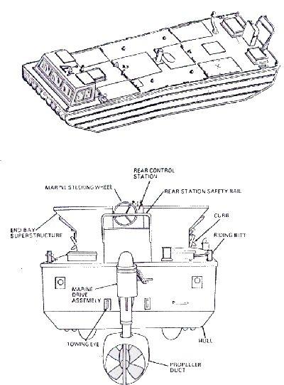 400x541 Barges, Deck, Hopper, Spud And Tank