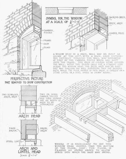 500x631 Fereastra De Subsol De Perete Detalii De Arhitectura