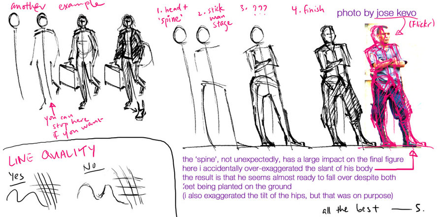 900x441 Simple Figure Drawing Tutorial By Remiya