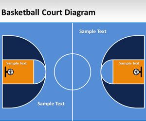 300x250 Free Basketball Court Diagram For Powerpoint